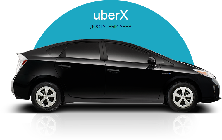 UBER car